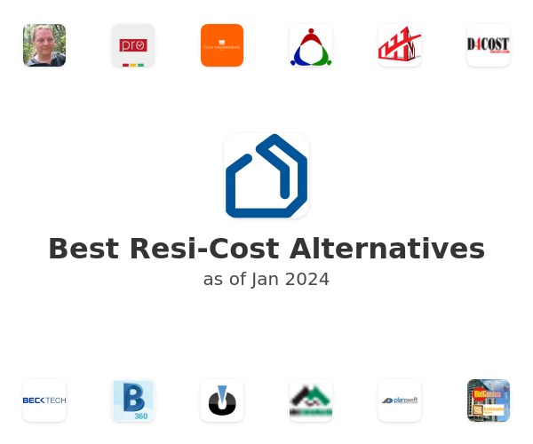 Best Resi-Cost Alternatives