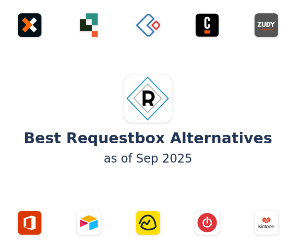 Best Requestbox Alternatives