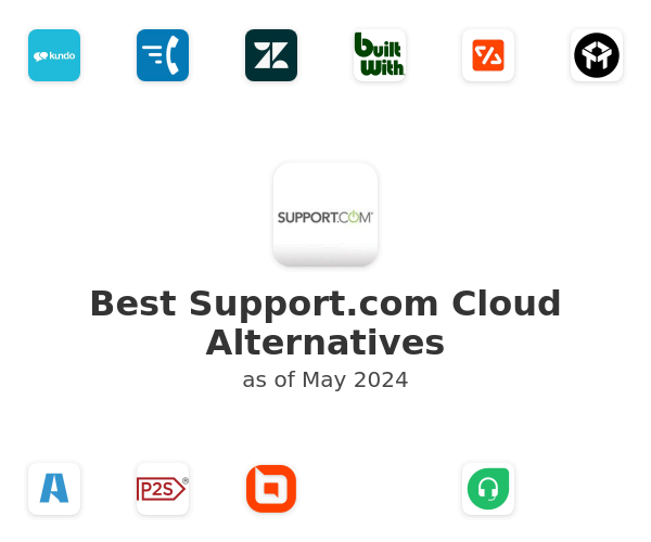 Best Support.com Cloud Alternatives