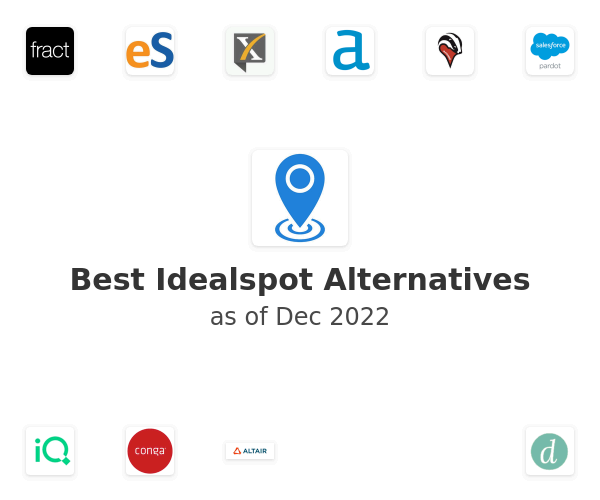 Best Idealspot Alternatives