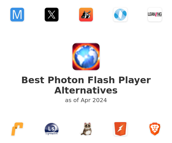 Best Photon Flash Player Alternatives