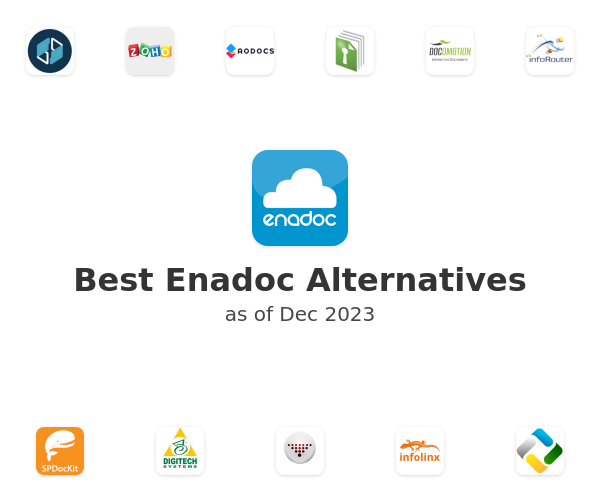 Best Enadoc Alternatives