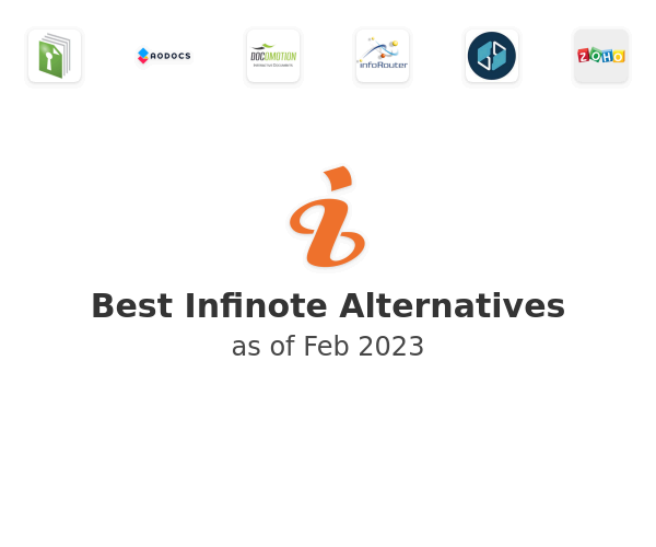 Best Infinote Alternatives