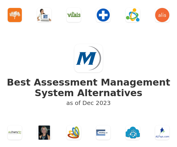 Best Assessment Management System Alternatives