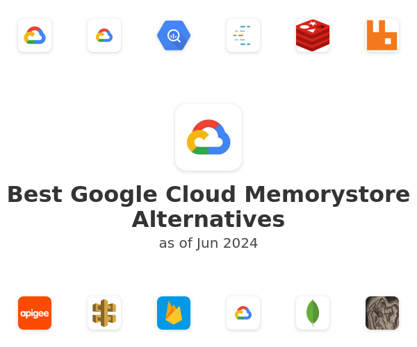 Best Google Cloud Memorystore Alternatives