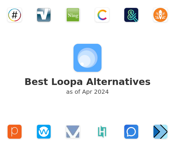 Best Loopa Alternatives