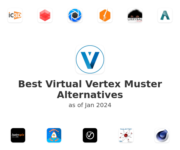 Best Virtual Vertex Muster Alternatives