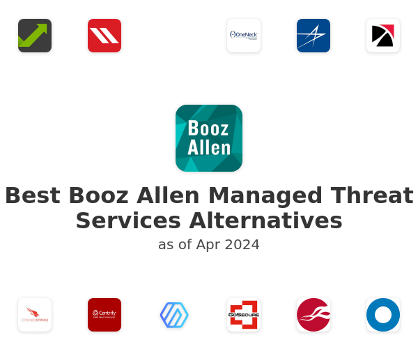 Best Booz Allen Managed Threat Services Alternatives