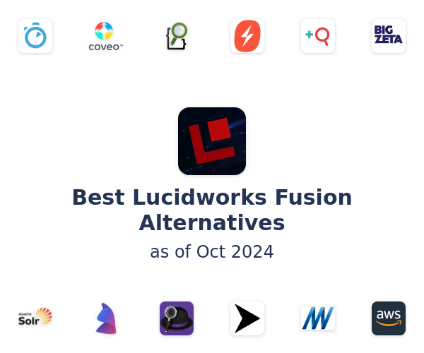 Best Lucidworks Fusion Alternatives