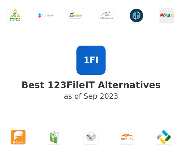 Best 123FileIT Alternatives