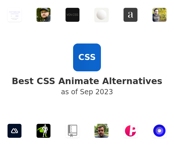 Best CSS Animate Alternatives