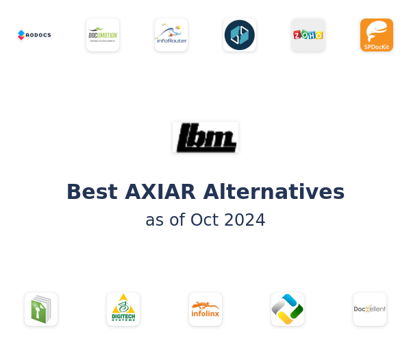 Best AXIAR Alternatives