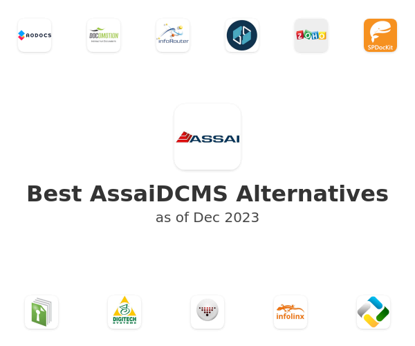 Best AssaiDCMS Alternatives