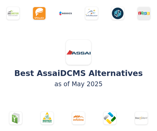 Best AssaiDCMS Alternatives