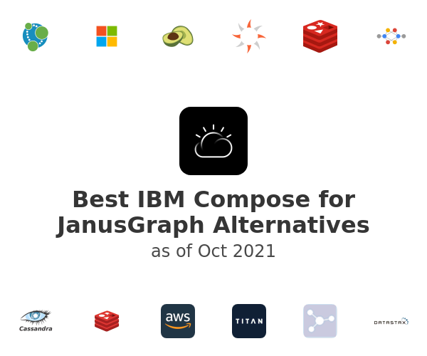 Best IBM Compose for JanusGraph Alternatives