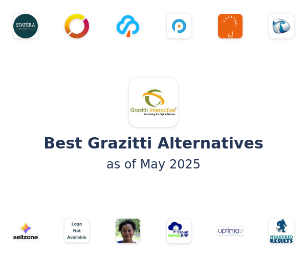 Best Grazitti Alternatives