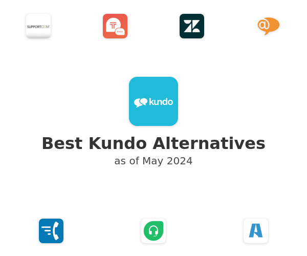 Best Kundo Alternatives