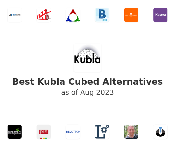 Best Kubla Cubed Alternatives