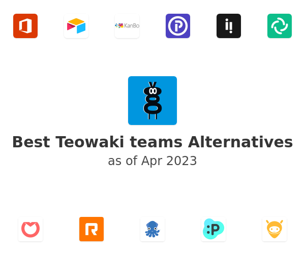 Best Teowaki teams Alternatives