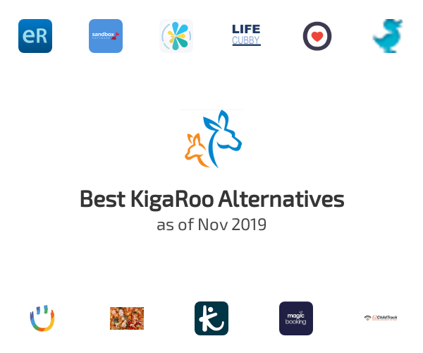 Best KigaRoo Alternatives