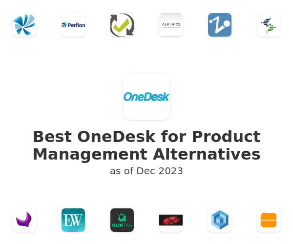 Best OneDesk for Product Management Alternatives