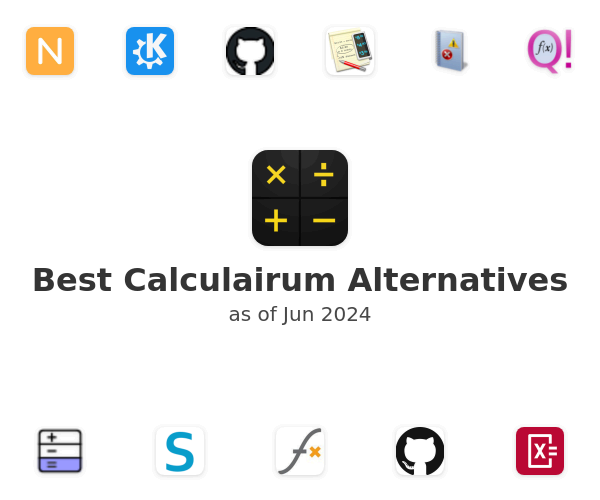 Best Calculairum Alternatives
