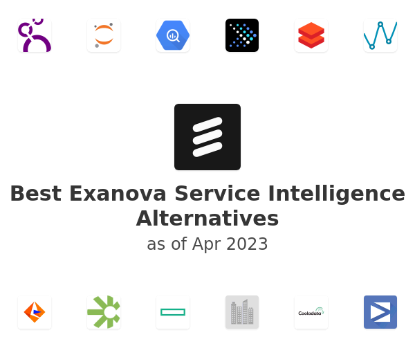 Best Exanova Service Intelligence Alternatives