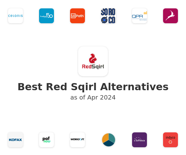 Best Red Sqirl Alternatives