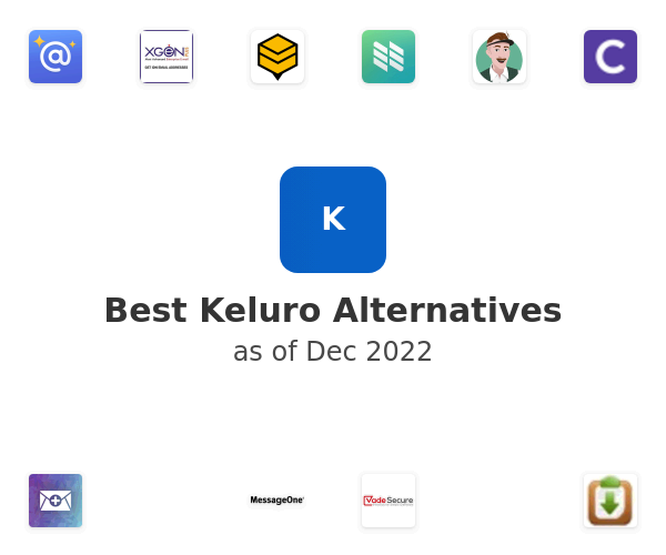 Best Keluro Alternatives