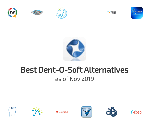 Best Dent-O-Soft Alternatives