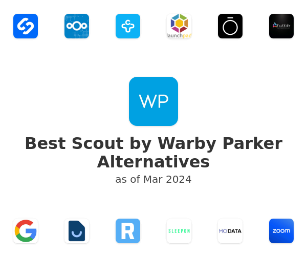 Best Scout by Warby Parker Alternatives