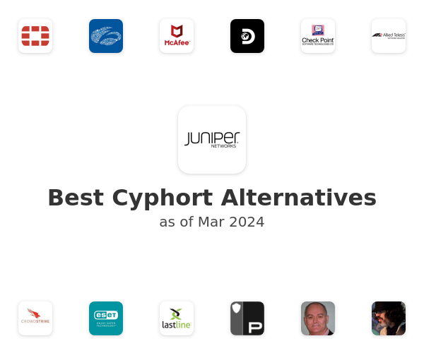 Best Cyphort Alternatives