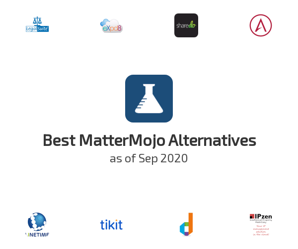 Best MatterMojo Alternatives
