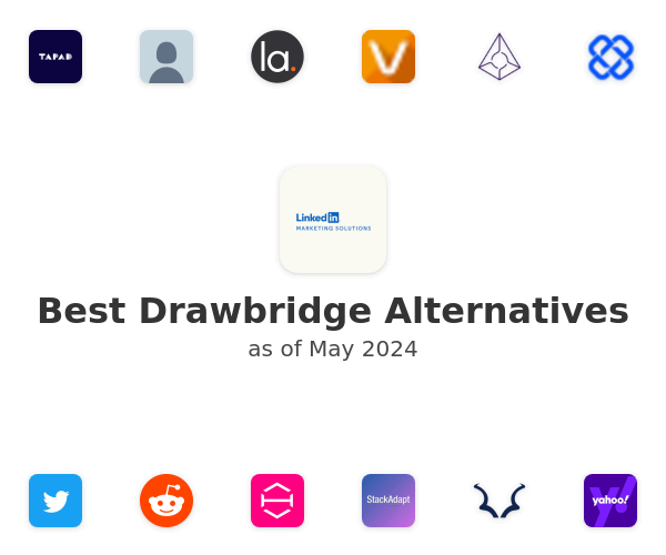 Best Drawbridge Alternatives