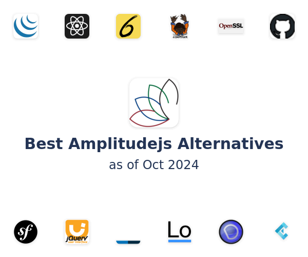 Best Amplitudejs Alternatives