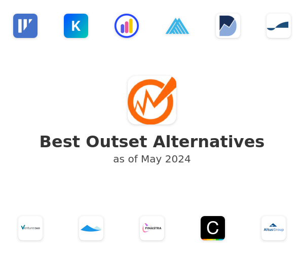 Best Outset Alternatives