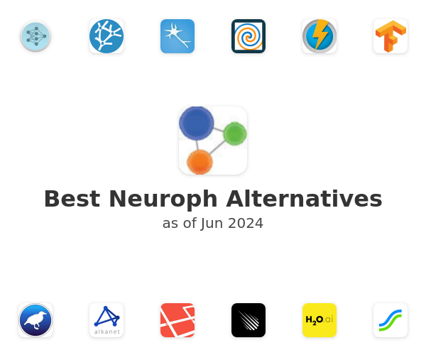 Best Neuroph Alternatives