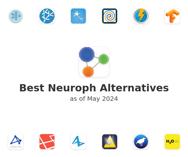 Best Neuroph Alternatives