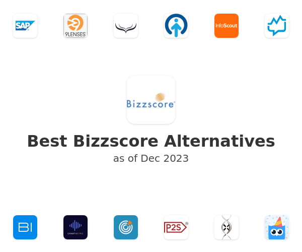 Best Bizzscore Alternatives