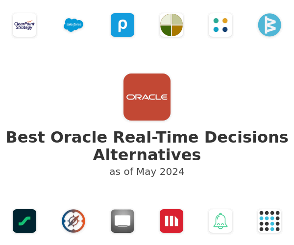 Best Oracle Real-Time Decisions Alternatives