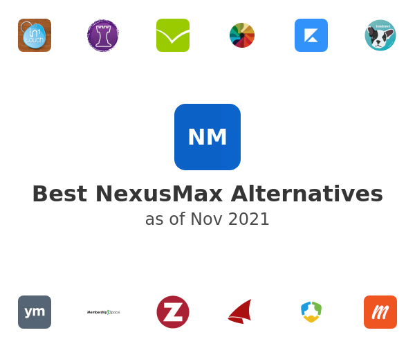 Best NexusMax Alternatives