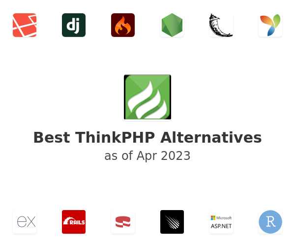 Best ThinkPHP Alternatives