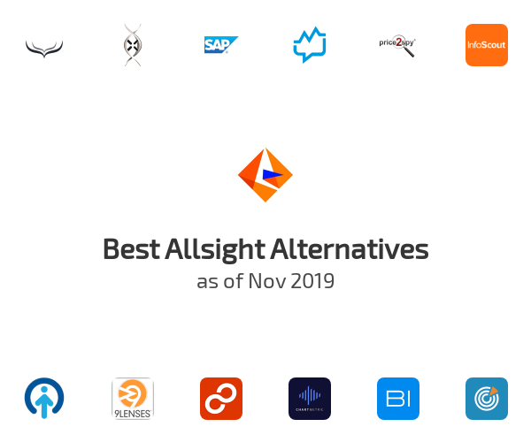 Best Allsight Alternatives
