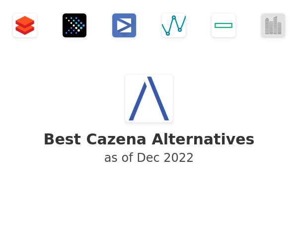 Best Cazena Alternatives