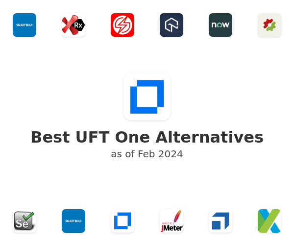 Best UFT One Alternatives