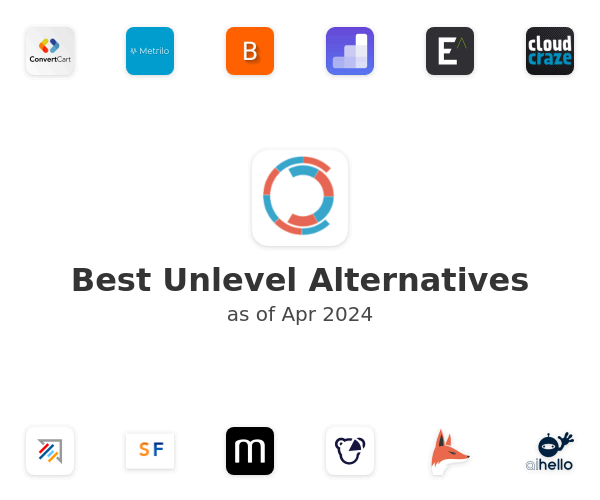 Best Unlevel Alternatives
