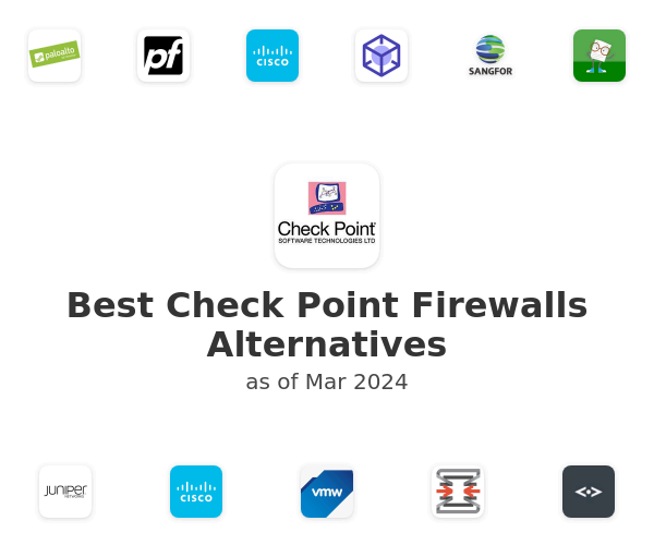 Best Check Point Firewalls Alternatives