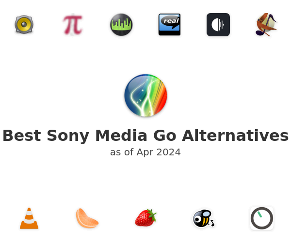 Best Sony Media Go Alternatives