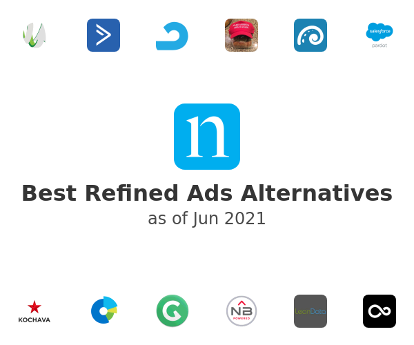 Best Refined Ads Alternatives