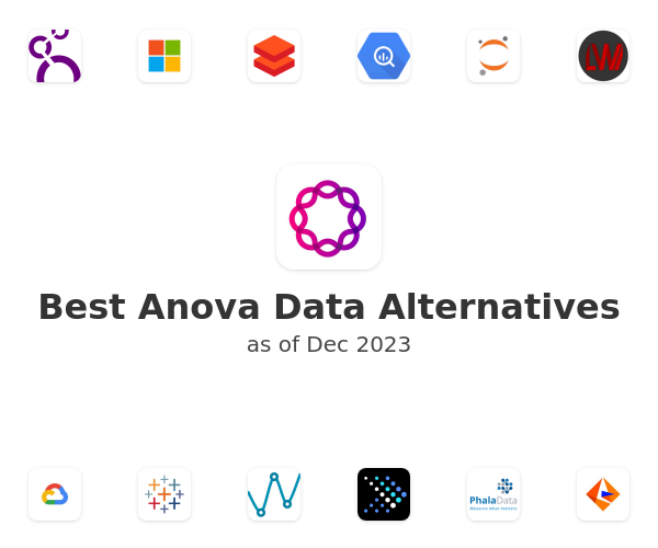 Best Anova Data Alternatives